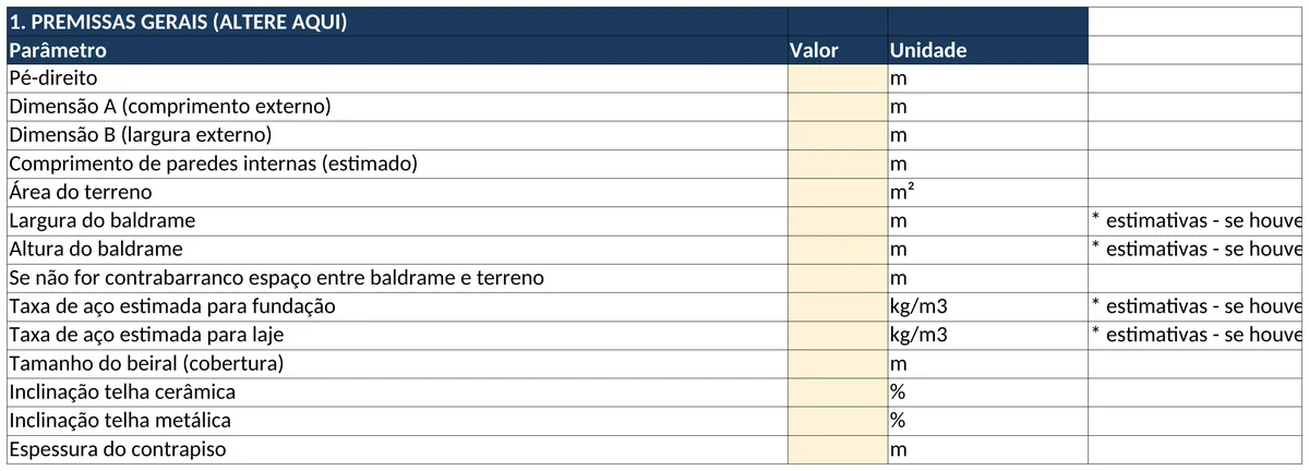 Aba Levantamento